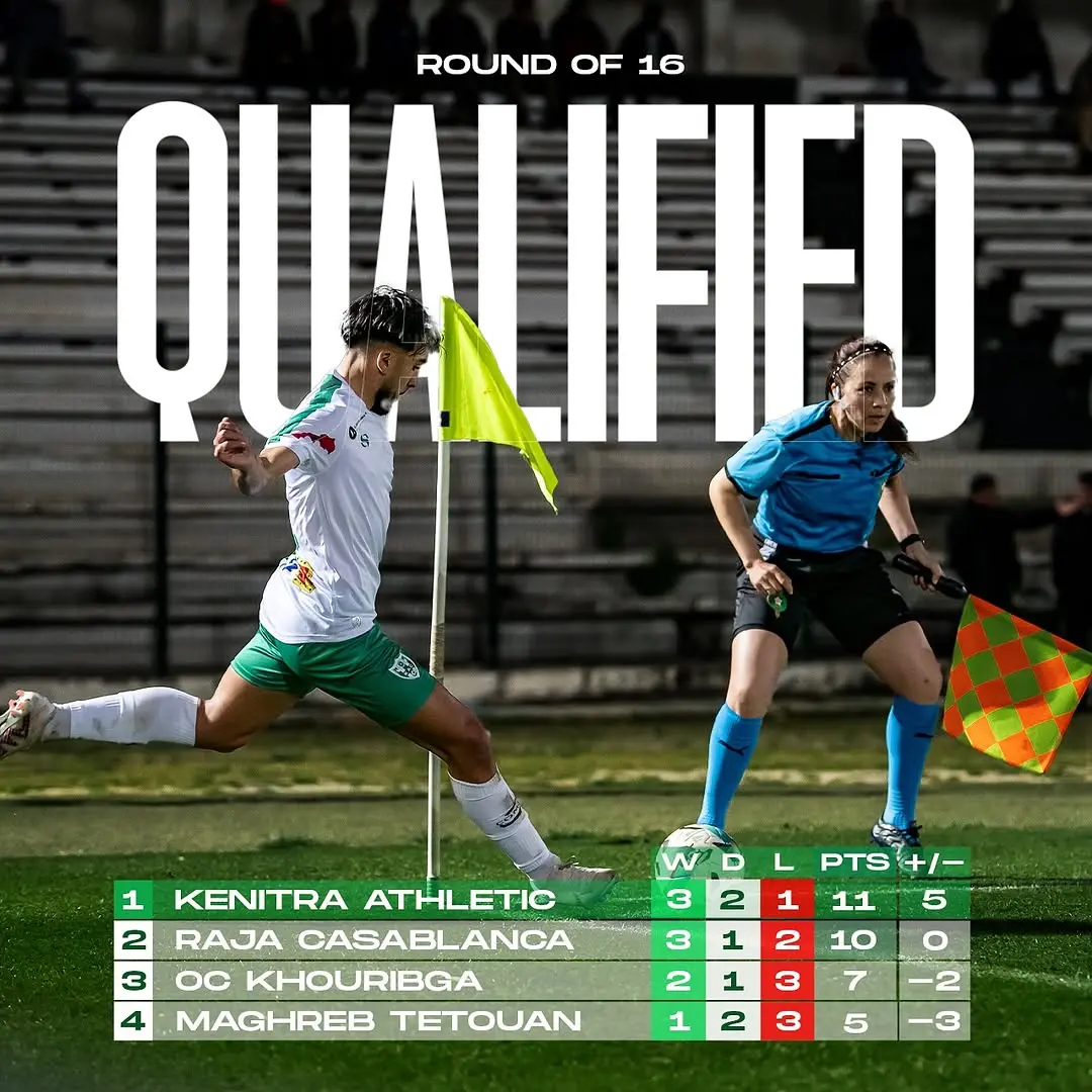 KAC qualification result artwork