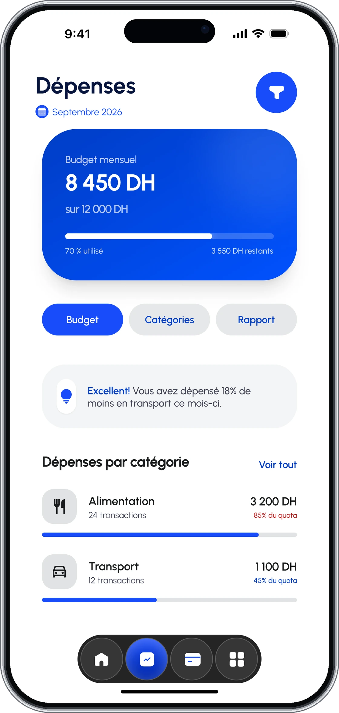 Spending dashboard